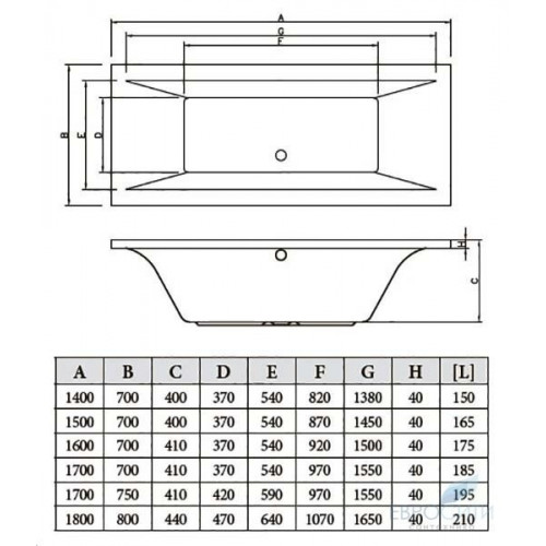 Ванна акриловая Bonito Home Valencia 170x75