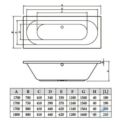 Ванна акриловая Bonito Home Ilias 180x80