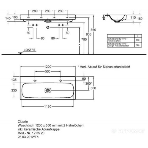 Умывальник Geberit Citterio 120x50