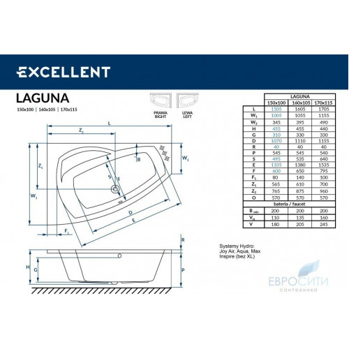 Ванна акриловая Excellent Laguna 170x115, асимметричная