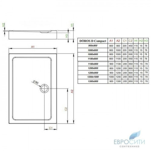 Прямоугольный поддон Radaway Doros D Compact 130x90