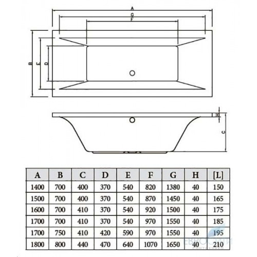 Ванна акриловая Bonito Home Valencia 180x80