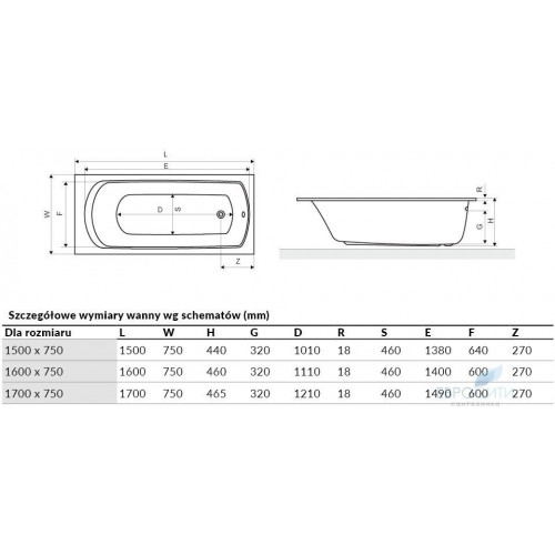 Ванна акриловая Excellent Lamia Slim 170x75