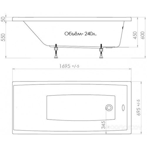 Ванна Triton Джена 170x70 (с ножками)