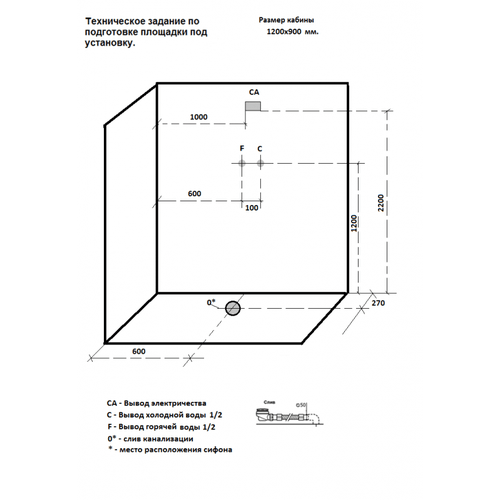 Душевая кабина Grossman GR-227R 120x90 правая