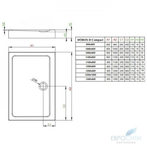 Прямоугольный поддон Radaway Doros D Compact 110x90