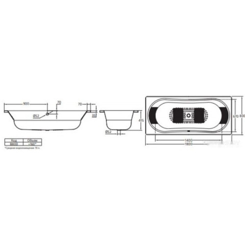 Ванна BLB Duo Comfort HG 180x80