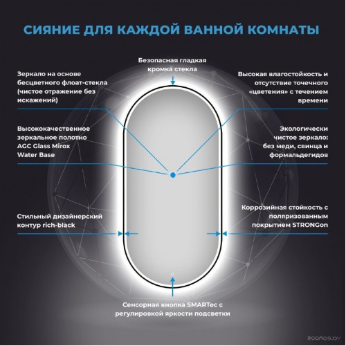 Зеркало Wellsee Зеркало с фронтальной LED-подсветкой 7 Rays' Spectrum 172201580, 40 х 80 см (с сенсором и регулировкой яркости освещения)