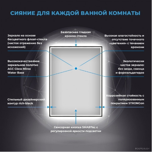 Зеркало Wellsee Зеркало с фронтальной LED-подсветкой 7 Rays' Spectrum 172201120, 40 х 65 см (с сенсором и регулировкой яркости освещения)