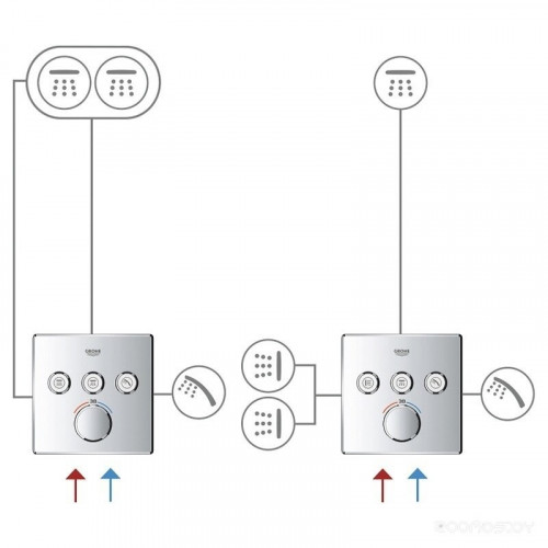 Смеситель Grohe Grohtherm SmartControl 29149000 для душа