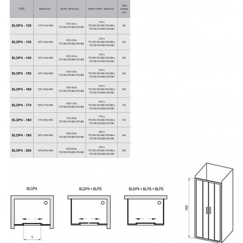 Душевая дверь Ravak BLDP4-150 блестящий+Transparent