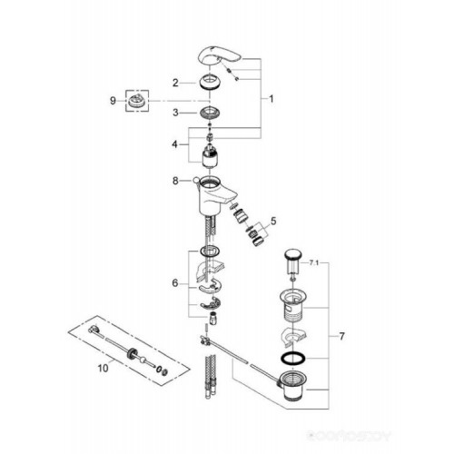 Смеситель Grohe Euroeco 32734