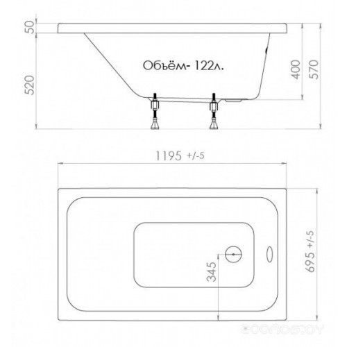 Ванна Triton Ультра 120x70