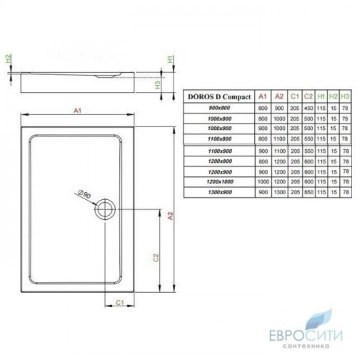 Прямоугольный поддон Radaway Doros D Compact 120x100