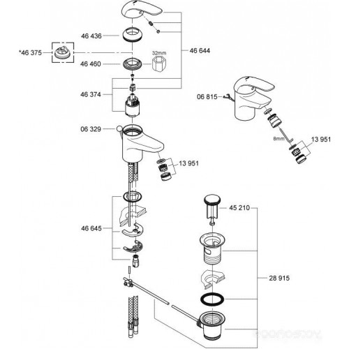 Смеситель Grohe Euroeco 32734000