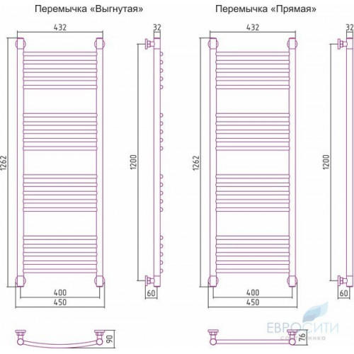 Полотенцесушитель Сунержа Богема+ 1200x400