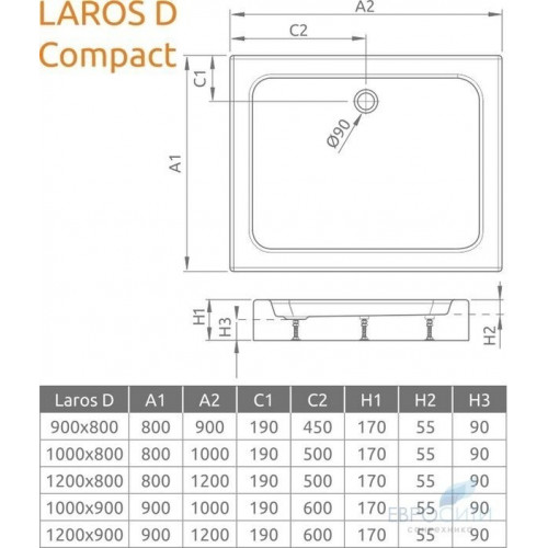 Прямоугольный поддон Radaway Laros D Compact 120x90