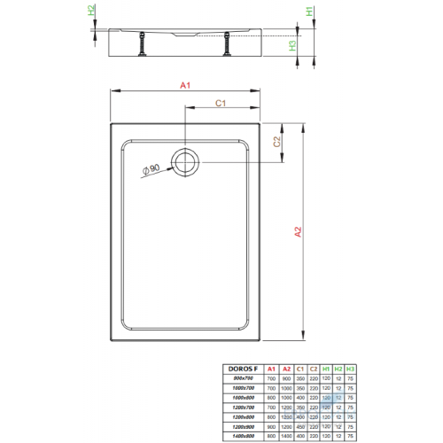 Прямоугольный поддон Radaway Doros F Compact 120x70