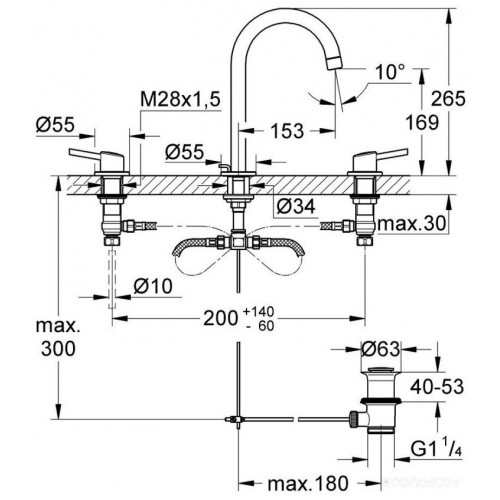 Смеситель Grohe Concetto 20216001