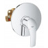 Смеситель Grohe Eurosmart 33556002