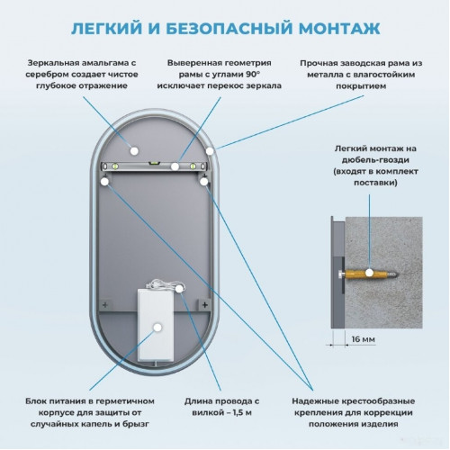 Зеркало Wellsee Зеркало с фронтальной LED-подсветкой 7 Rays' Spectrum 172201970, 45 x 90 см (с сенсором и регулировкой яркости освещения)