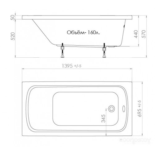 Ванна Triton Стандарт 140x70 (с каркасом и экраном)
