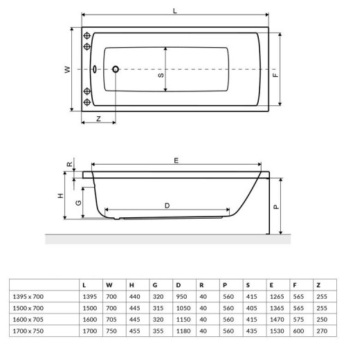 Ванна акриловая Excellent Aquaria 150x70 (ножки отдельно, 150x70)