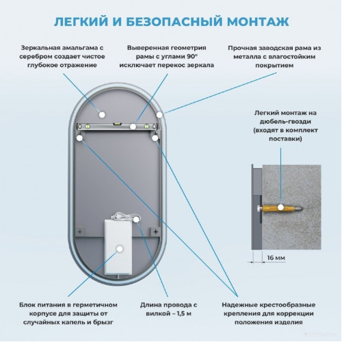 Зеркало Wellsee Зеркало с фоновой LED-подсветкой 7 Rays' Spectrum 172201910, 55 x 100 см (с сенсором и регулировкой яркости освещения)