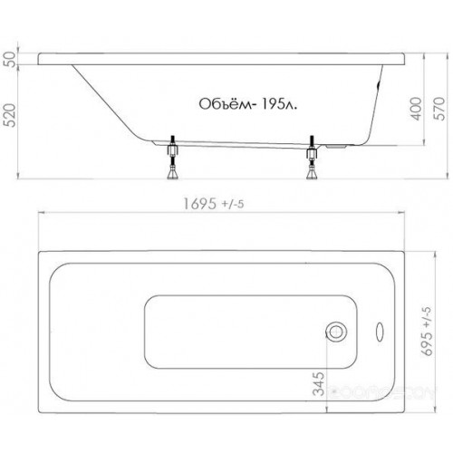 Ванна Triton Ультра 170x70 (с ножками и экраном)