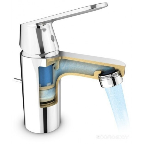 Смеситель Grohe Eurosmart 32825000