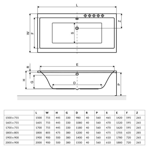 Ванна акриловая Excellent Pryzmat 170x75 (ножки отдельно, 170x75)