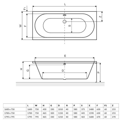 Ванна акриловая Excellent Oceana 170x75 (ножки отдельно)