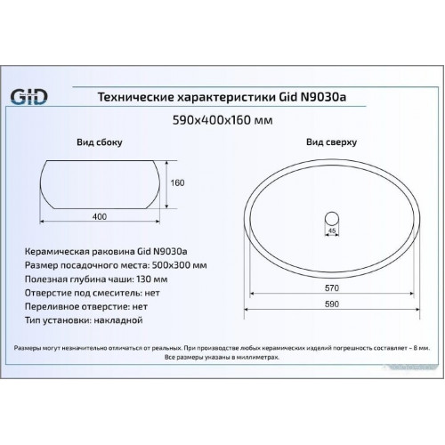 Умывальник Gid N9030A (белый)