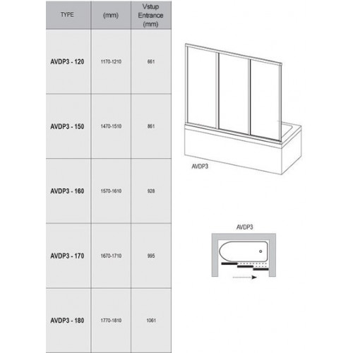 Шторка на ванну Ravak SUPERNOVA AVDP3 150 white+Transparent