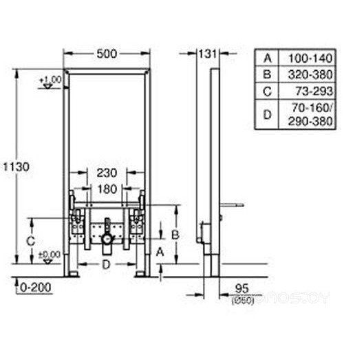 Система инсталляции Grohe Rapid SL 38553001