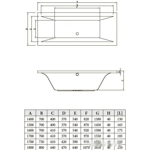 Ванна Bonito Home Valencia 170x75 (с ножками Standart)