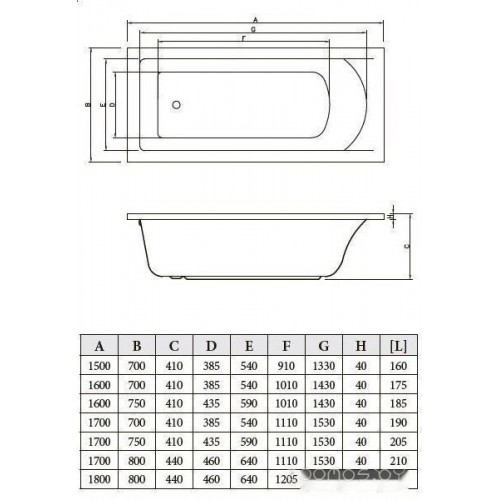 Ванна Bonito Home Aventura 150x70 (с ножками)