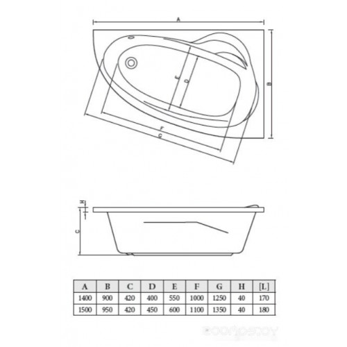 Ванна Bonito Home Emilia 150х95 R (с ножками)