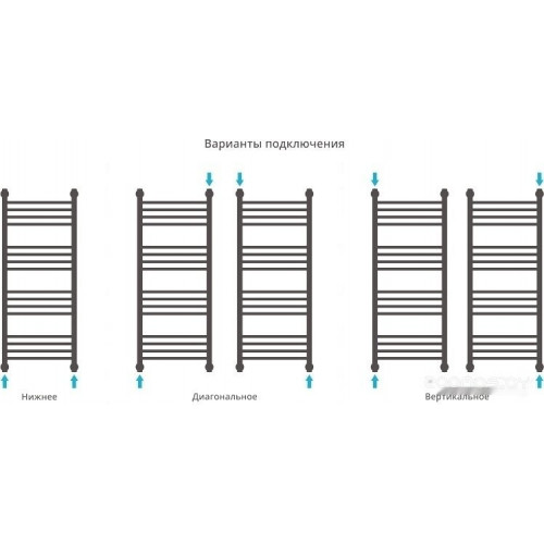 Полотенцесушитель Сунержа Богема+ 600x400 00-0221-6040