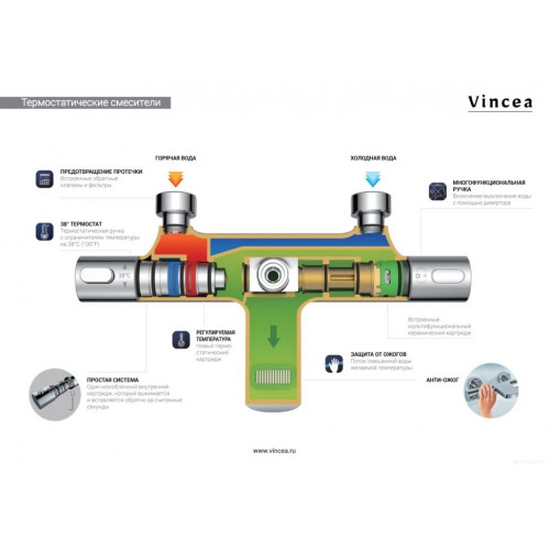 Душевая система Vincea Desire VSFS-1D0TMB