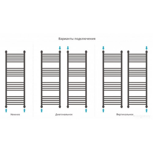 Полотенцесушитель Сунержа Богема+ прямая 1200х400 30-0220-1240