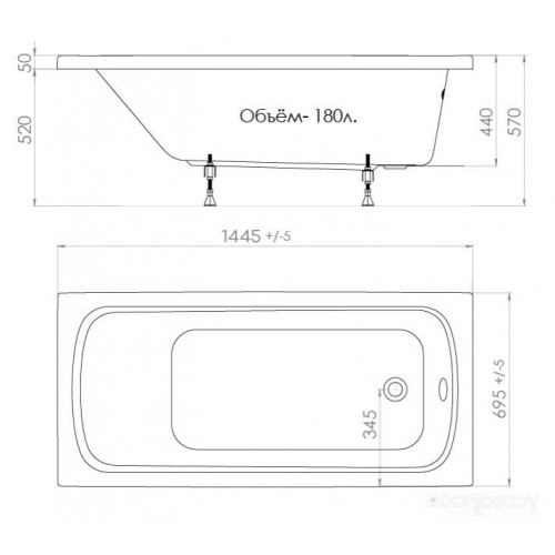 Ванна Triton Стандарт 145x70 (с ножками)