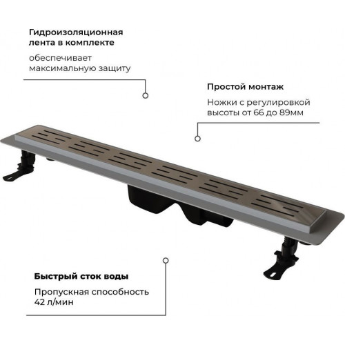 Трап/канал RGW Drain Leo-20 60212060-01