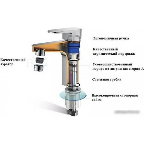 Смеситель Boch Mann Stella BM8600