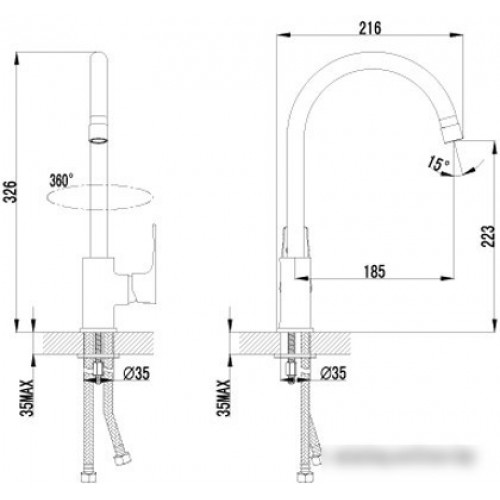 Смеситель Lemark Plus Factor [LM1605C]