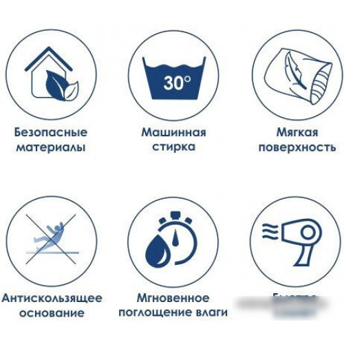 Коврик для ванной Wasserkraft Dill BM-3941 Caviar