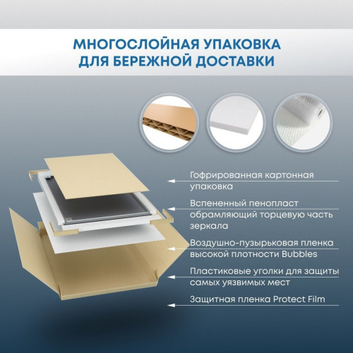 Roxen Зеркало Gotem Long 510165-100AF 100x70