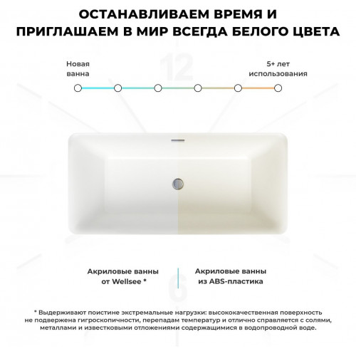 Ванна Wellsee Air Gap S 166x78 23850101R (отдельностоящая ванна белый глянец, экран, ножки, сифон-автомат хром)