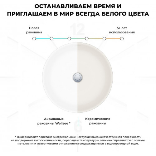 Умывальник Wellsee Chalice Perfection 230618000 (отдельностоящий, без отверстия под смеситель, цвет матовый серый мрамор/глянцевый белый)