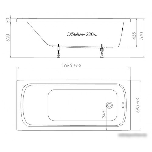 Ванна Triton Стандарт 170x70 (с каркасом, экраном и сифоном)